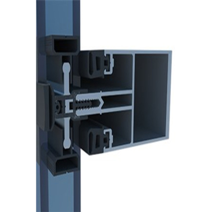 کرتین وال سیستم یوچنل